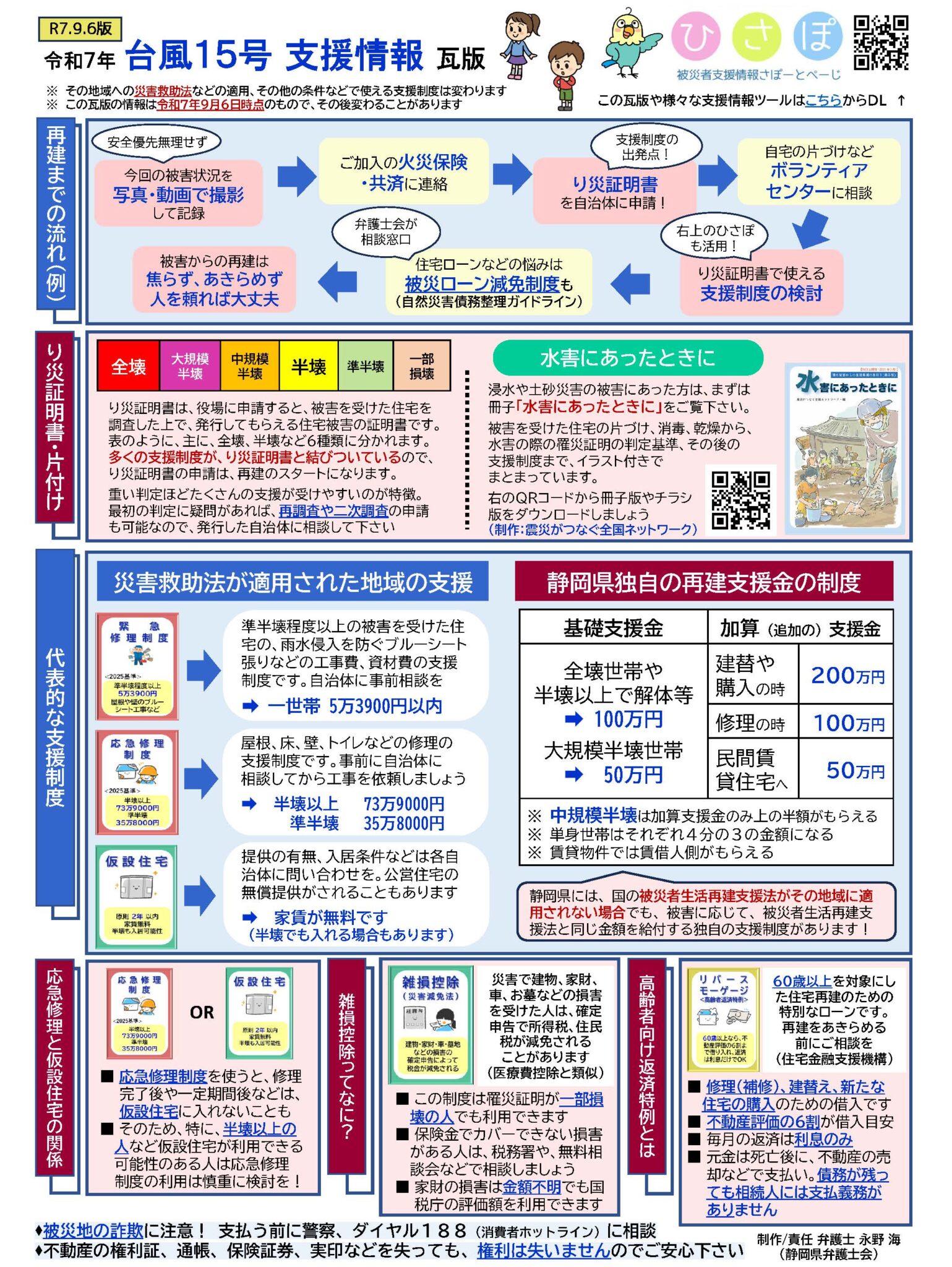 台風15号瓦版