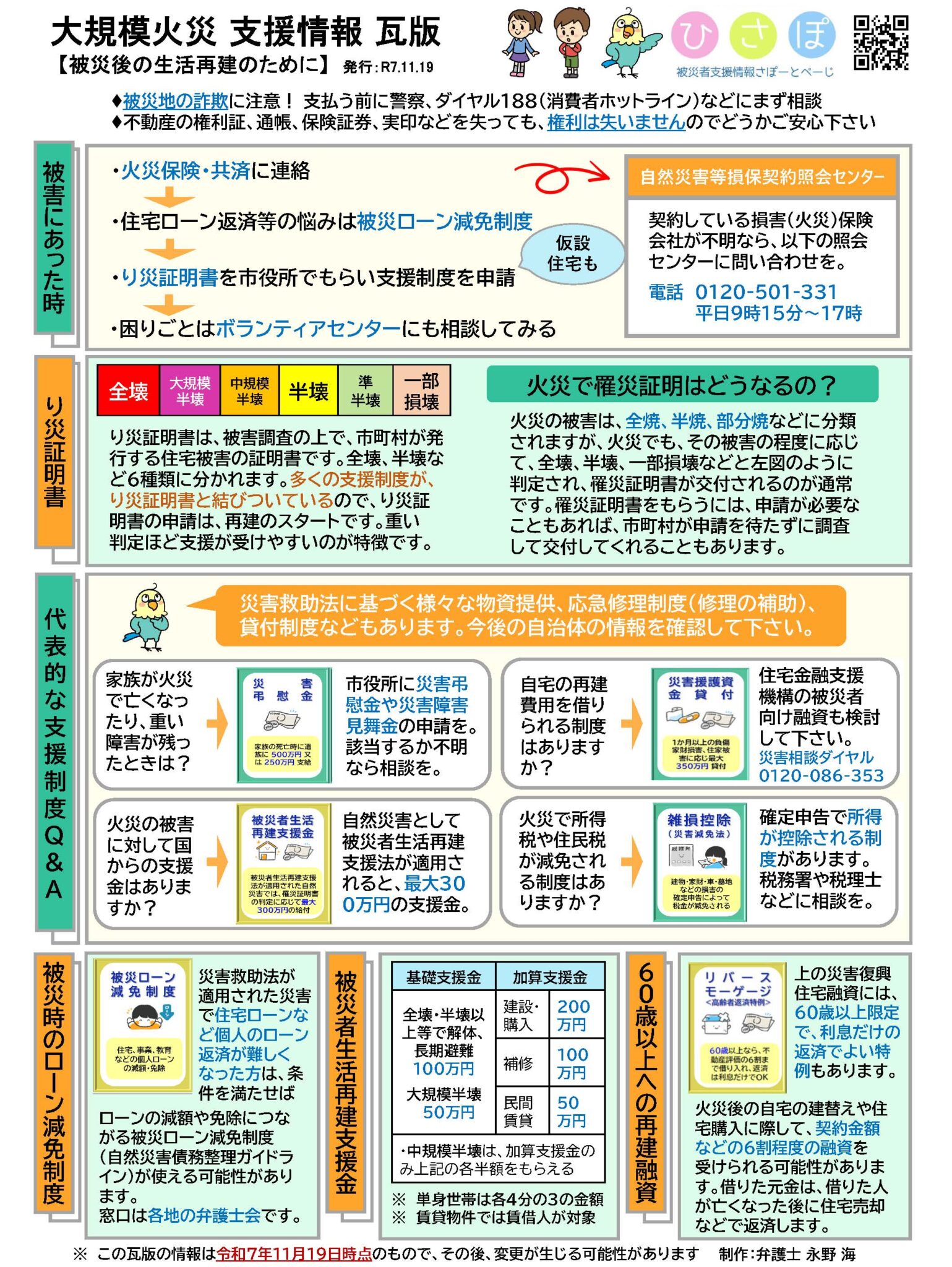 大規模火災瓦版