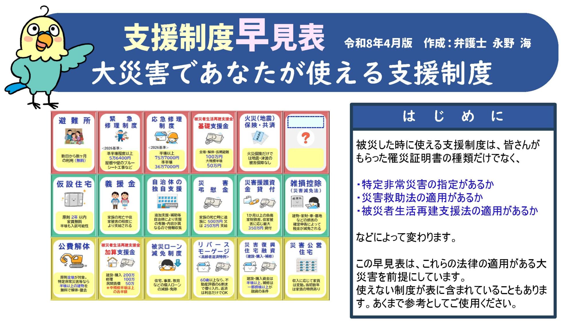 支援制度早見表