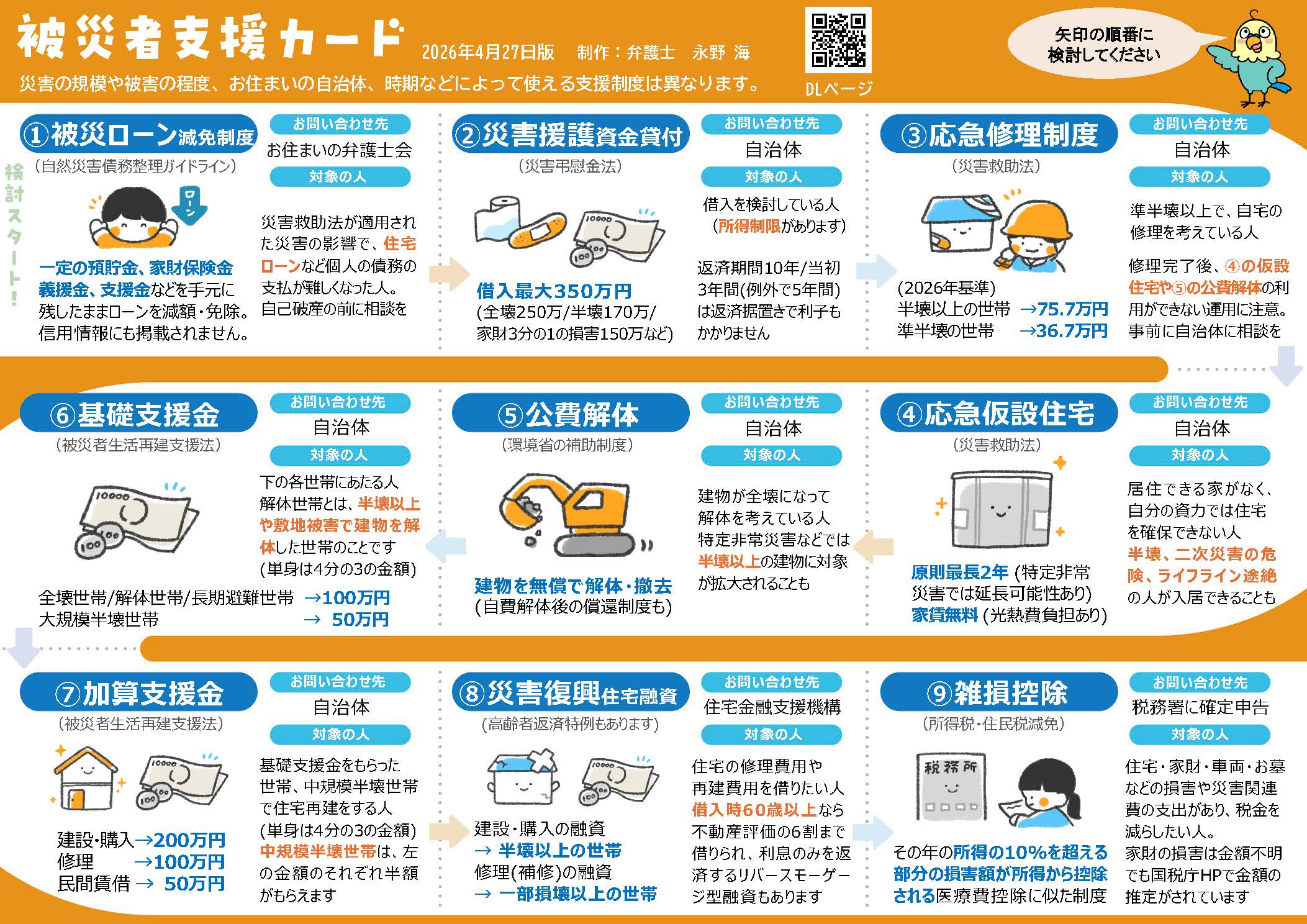 被災者支援カード画像