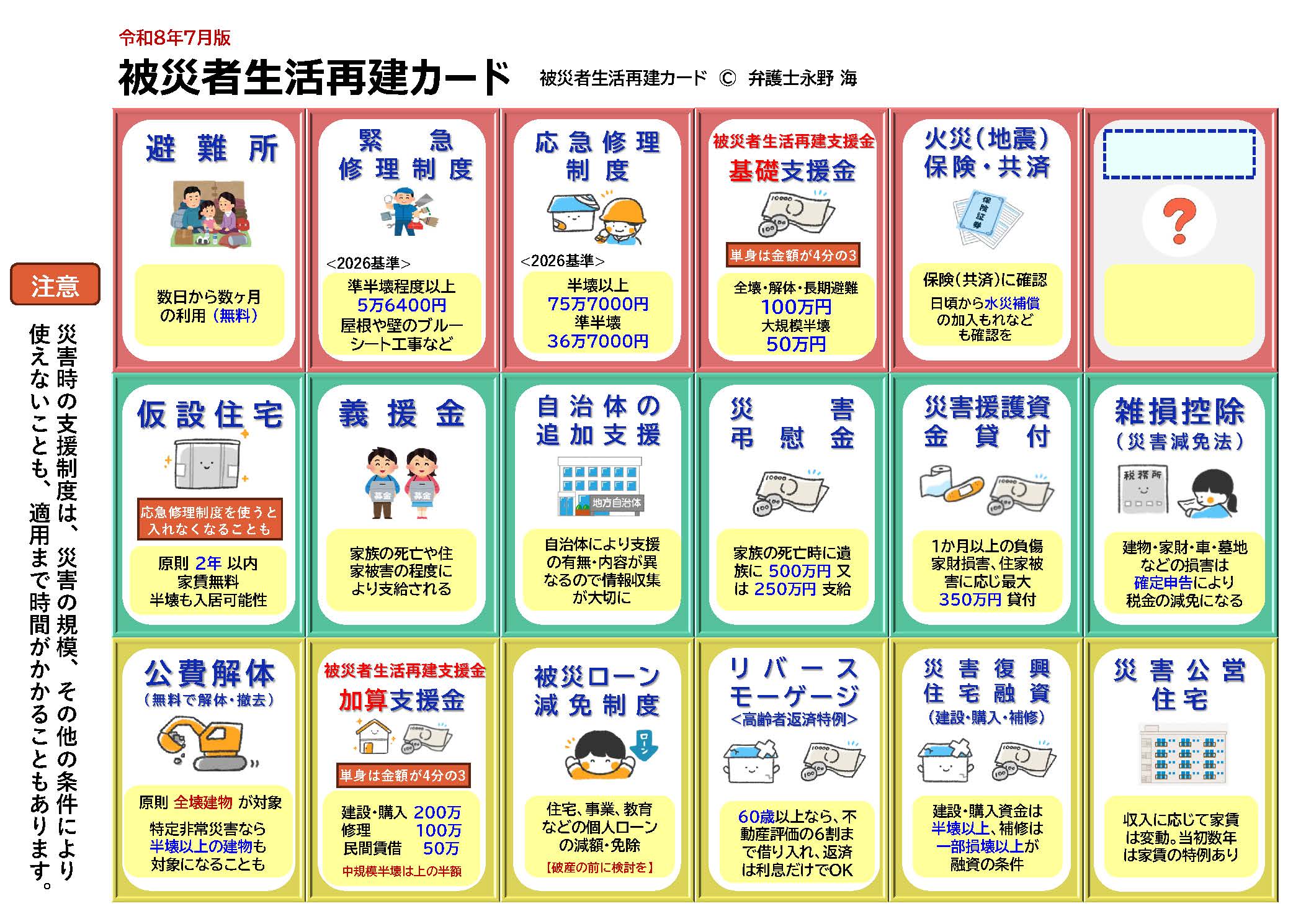 再建カード
